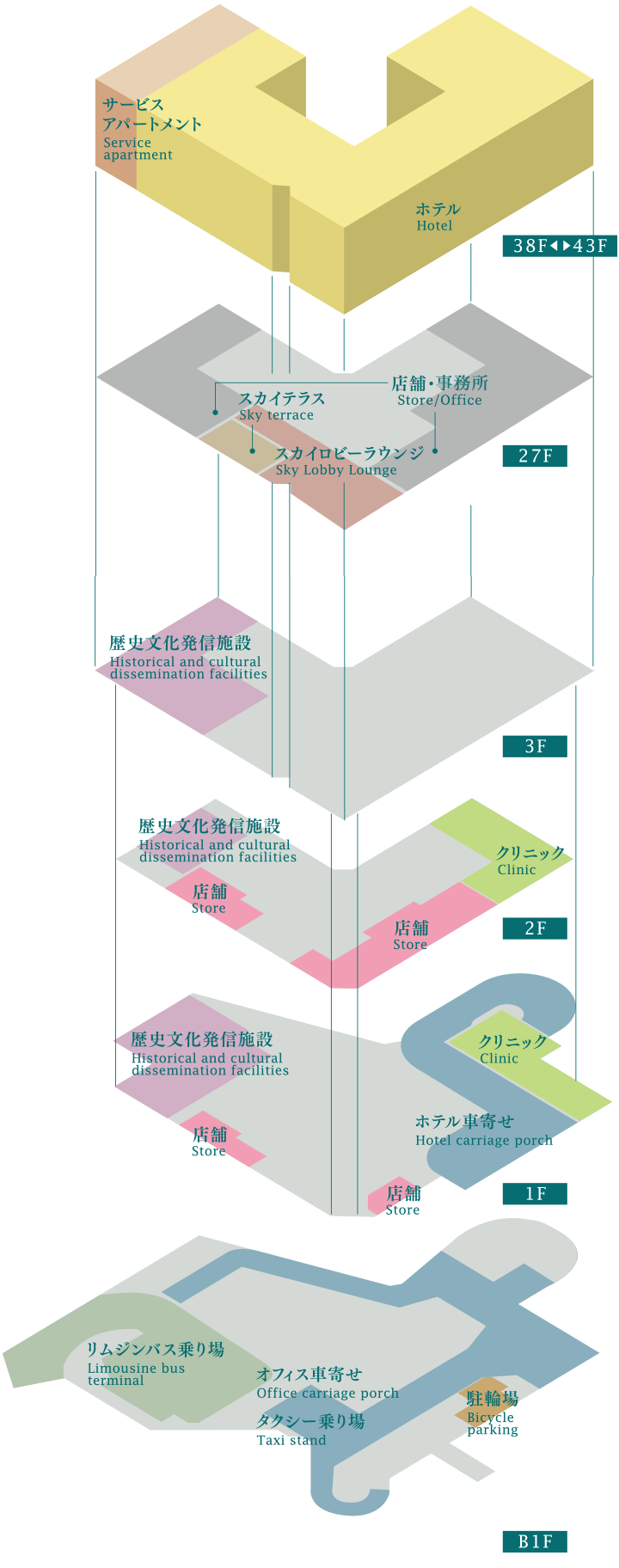wellbeing_floor01