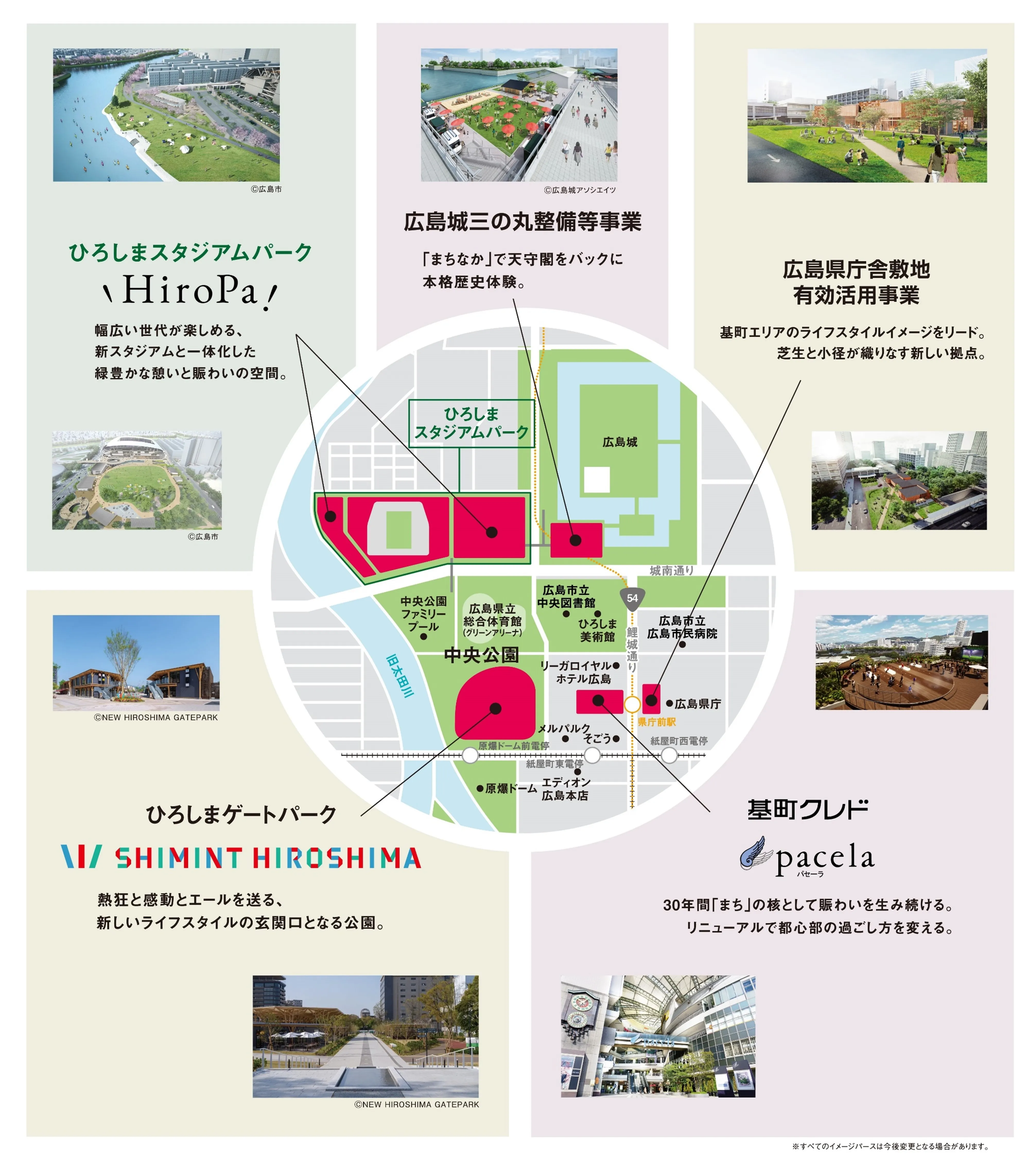 List of developments in the Kamiyacho and Motomachi areas undertaken by NTT Urban Development