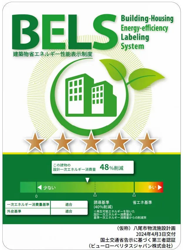 [BELS/CASBEE logo] Image