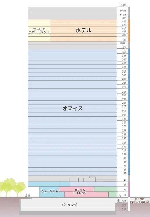 [Cross-section]
