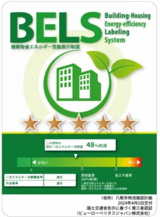 BELS・CASBEE logo