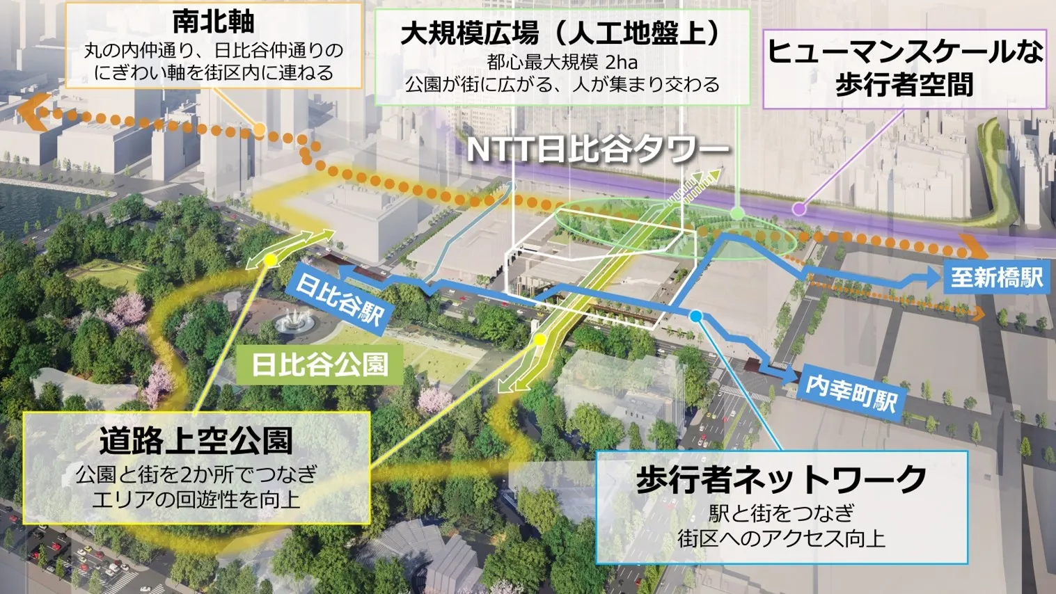 Image of the pedestrian network in this block