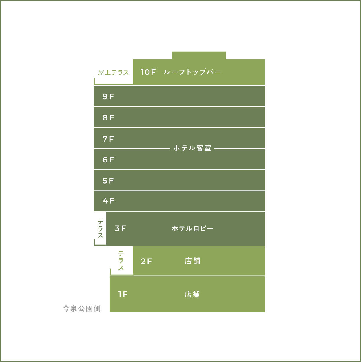 floorイメージ画像１PC用