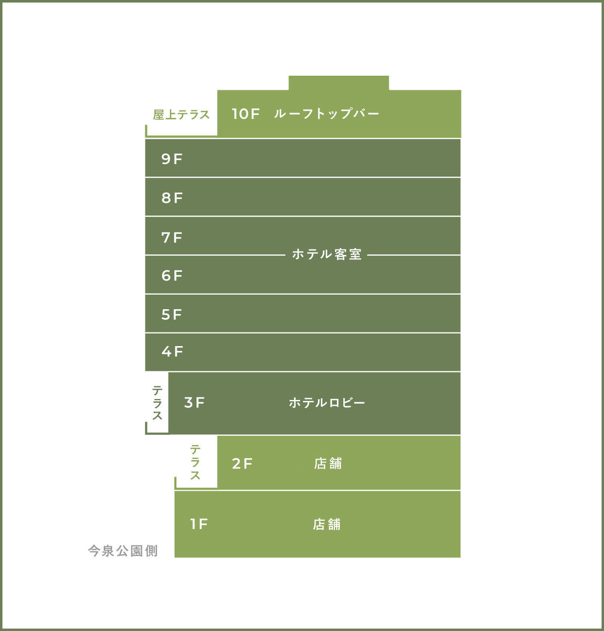 floorイメージ画像１SP用