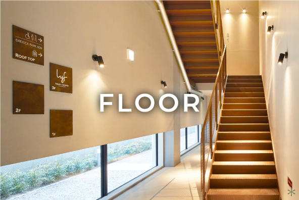 floorimge
