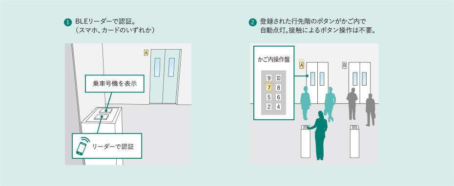 SOLUTION FOR BUSINESS_pc画像1