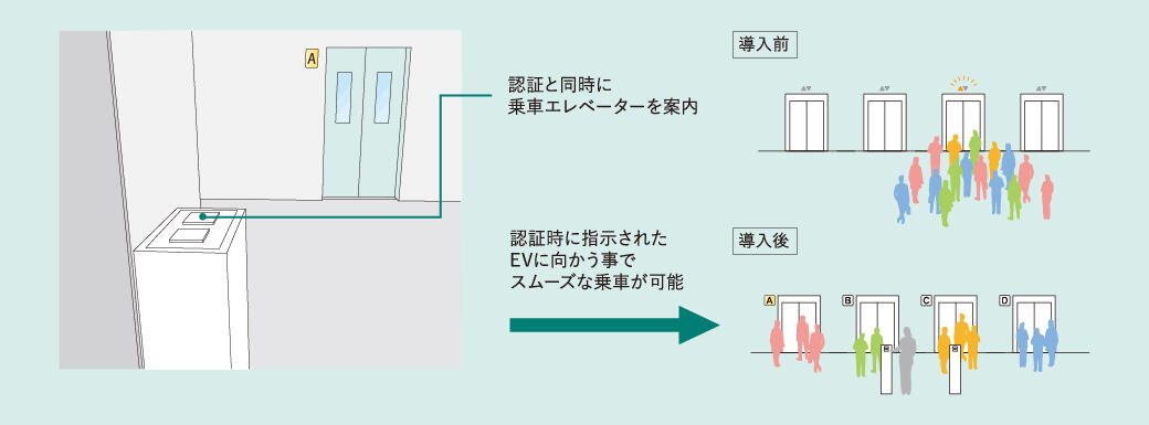SOLUTION FOR BUSINESS_pc画像2