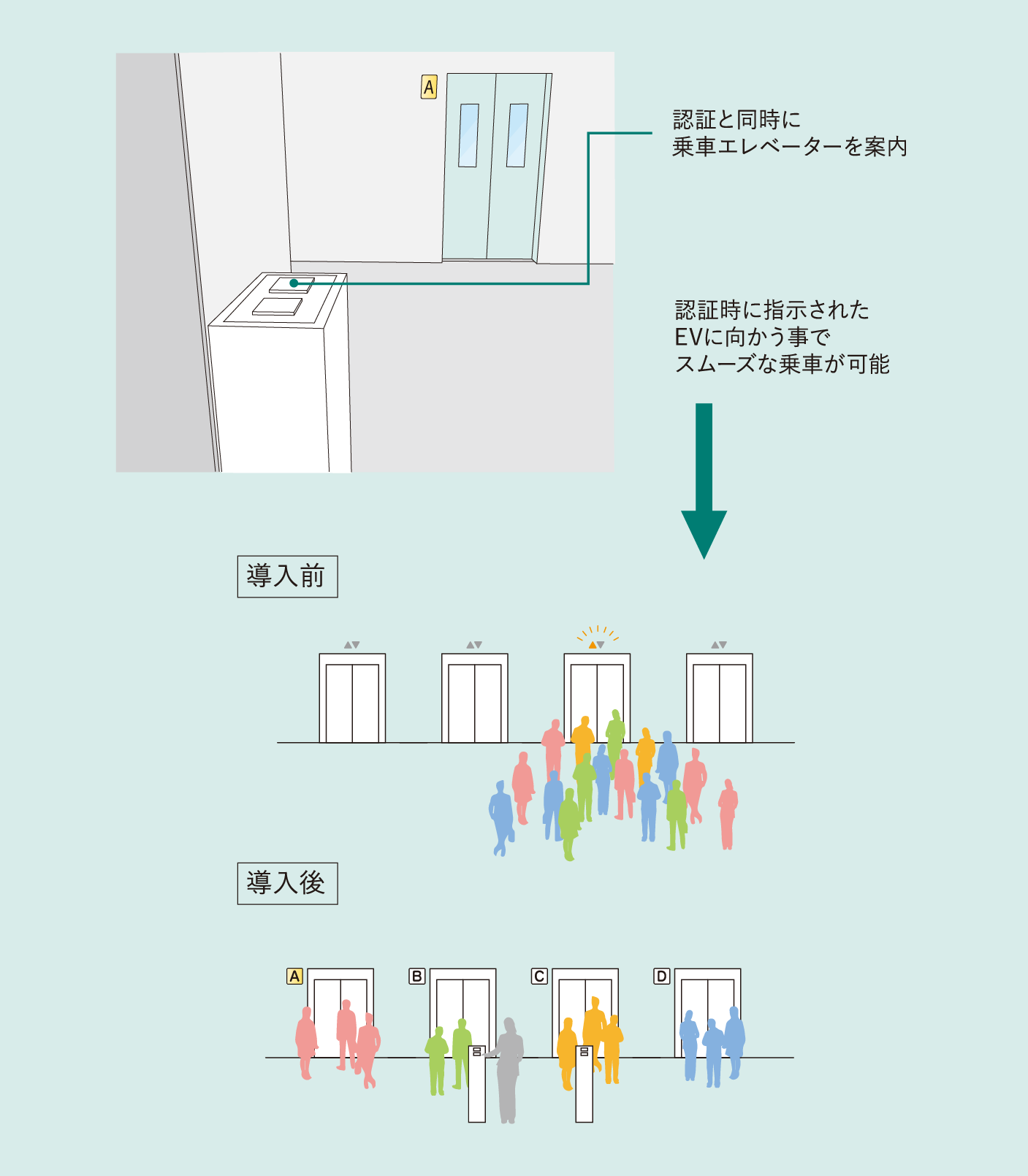 SOLUTION FOR BUSINESS_sp画像2