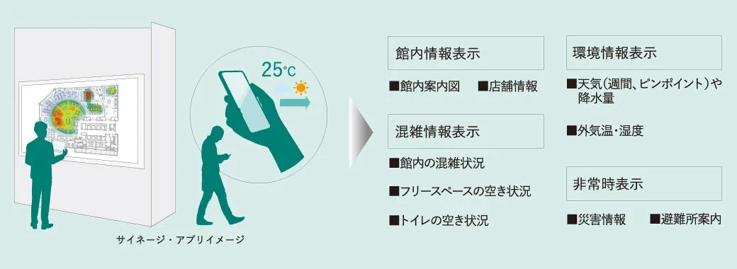 SOLUTION FOR BUSINESS_pc画像3