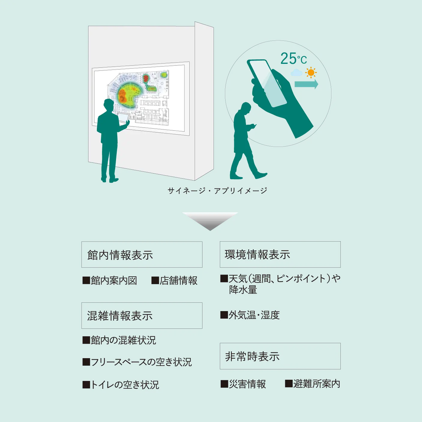 SOLUTION FOR BUSINESS_sp画像3