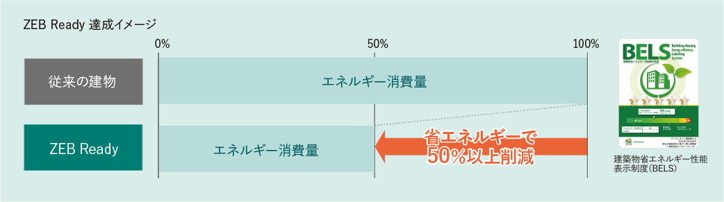 SOLUTION FOR BUSINESS_画像7