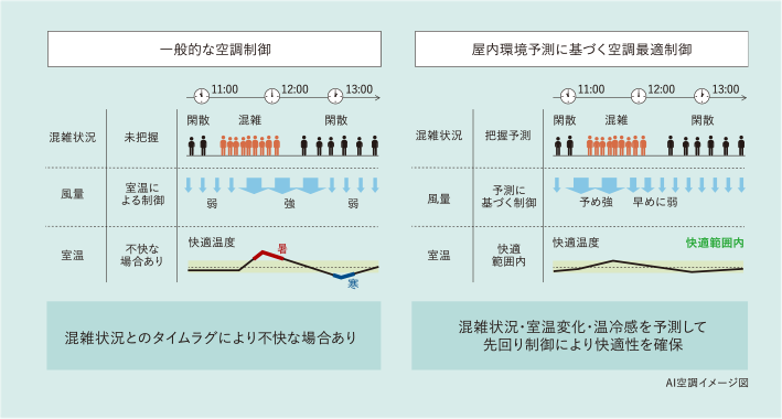 SOLUTION FOR BUSINESS_画像9