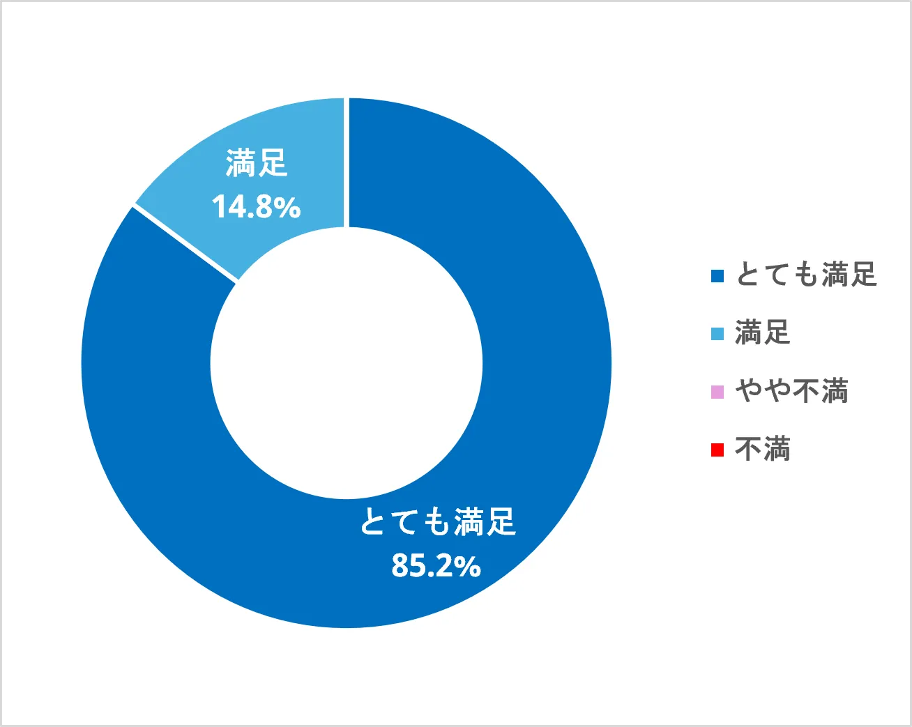 CONCEPT iconイメージ画像１