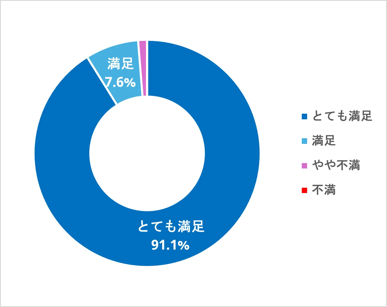 CONCEPT iconイメージ画像１