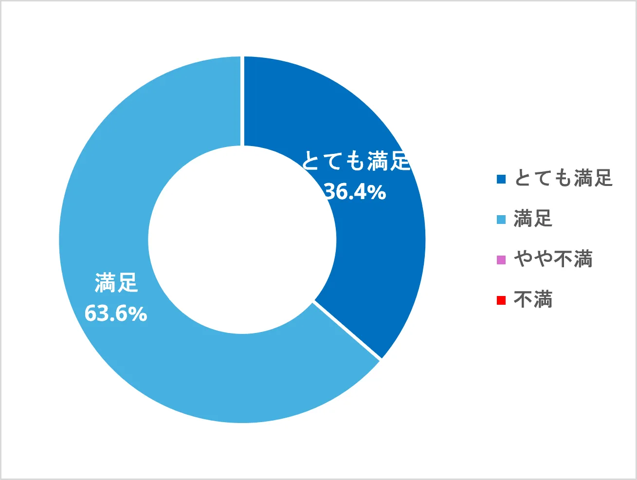 CONCEPT iconイメージ画像１